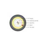 Dconnect-6c-Multimode-OM3-fb_2