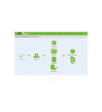 ZKTeco ZKAccess 3.5 Software Price in Doha, Qatar - itstore.qa